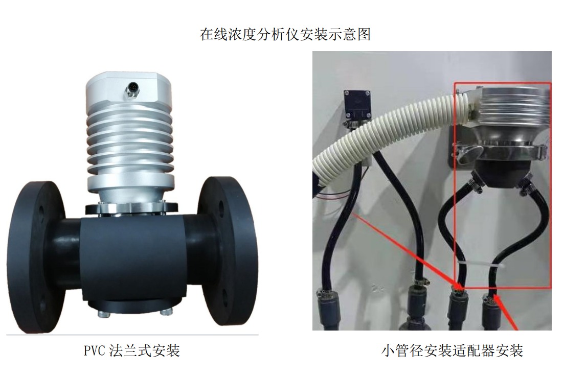 1657761865551034.jpg 安裝示例-1.jpg