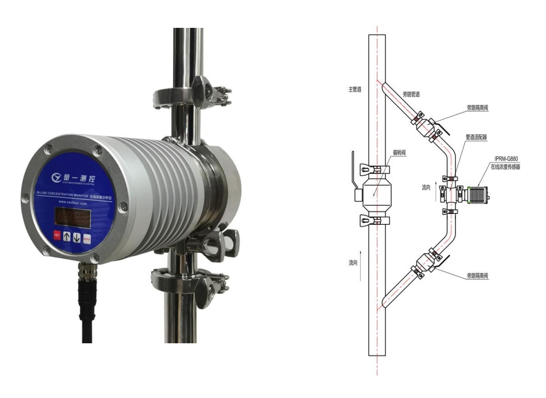 1657761870117328.jpg 安裝示例-2.jpg
