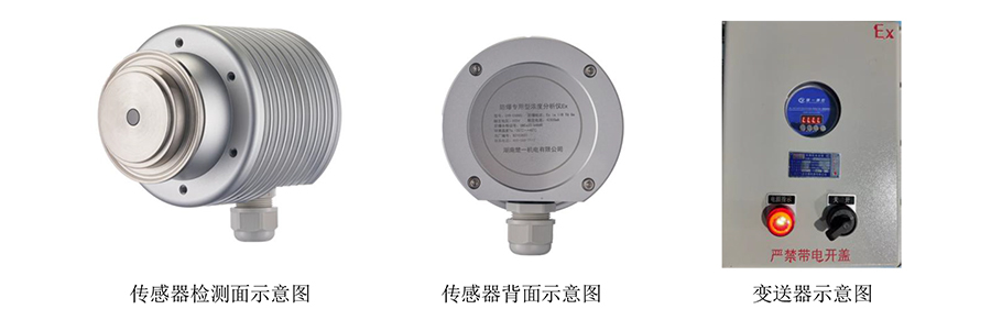 傳感器示意圖 傳感器示意圖