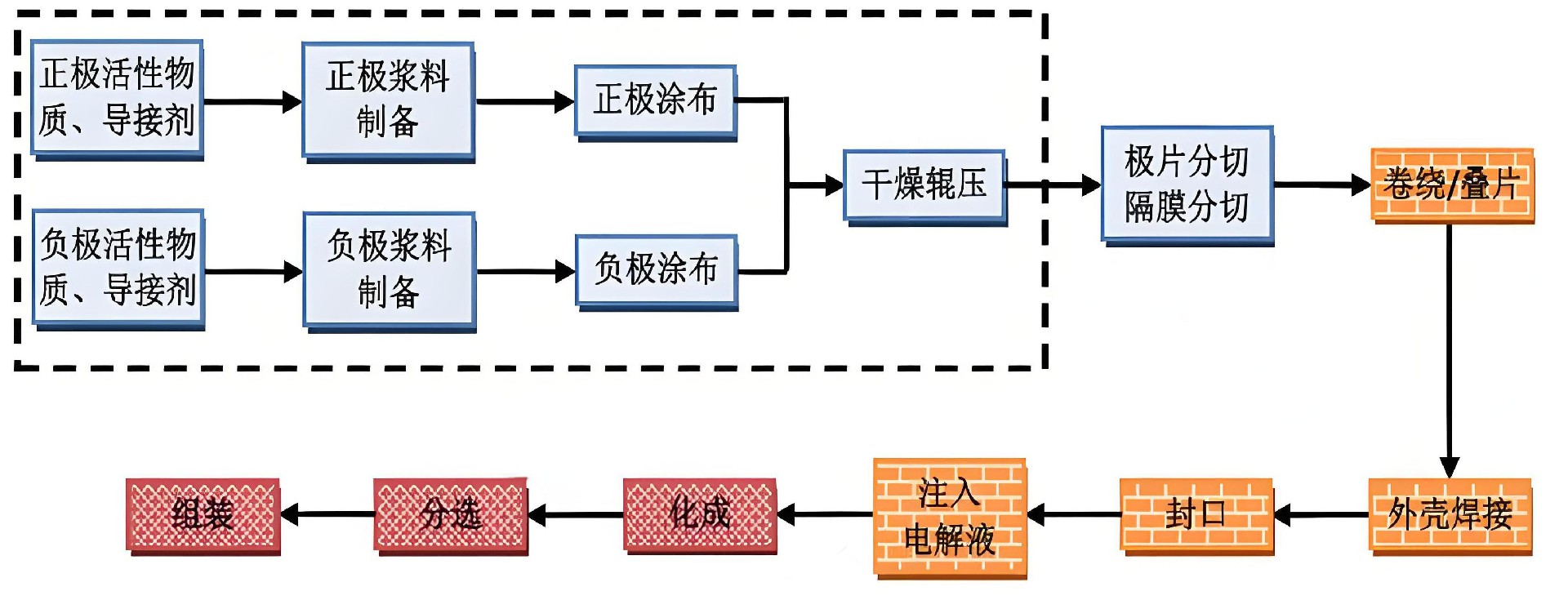 1745464613432381.jpg 7c7bc58d-bbd8-4aad-94a5-d307f83b6e09.jpg